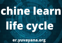 Machine learning Life cycle | Top 8 Stages of Machine learning Machine Learning Life Cycle