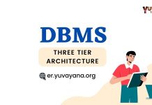 Three tier Architecture in DBMS Three tier Architecture in database