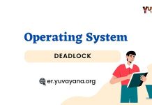What is Deadlock in OS: Handling, Prevention, Avoidance Prevention of Deadlock in operating system
