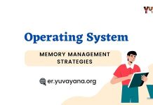 Memory Management Strategies in Operating System memory management strategies